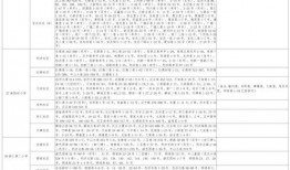 文通中学爆料新闻最新消息,校园风云再起，真相即将揭晓！